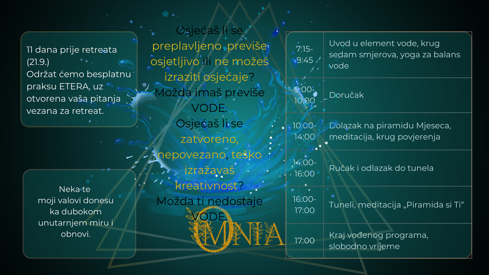 Voda
